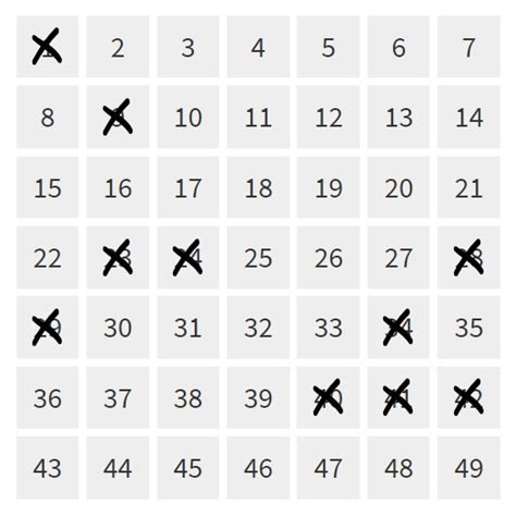 lotto systemtipps|Lotto Tipp: Mit System auf Lottozahlen tippen .